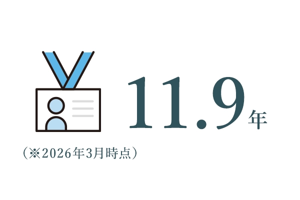 平均勤続年数 11.9年 2026年3月時